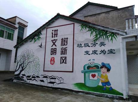 都安墙绘是现在流行的墙体广告