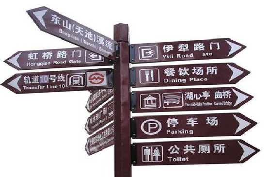 都安标牌的基本功能。