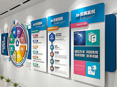 都安企业文化墙内容对员工有什么影响？